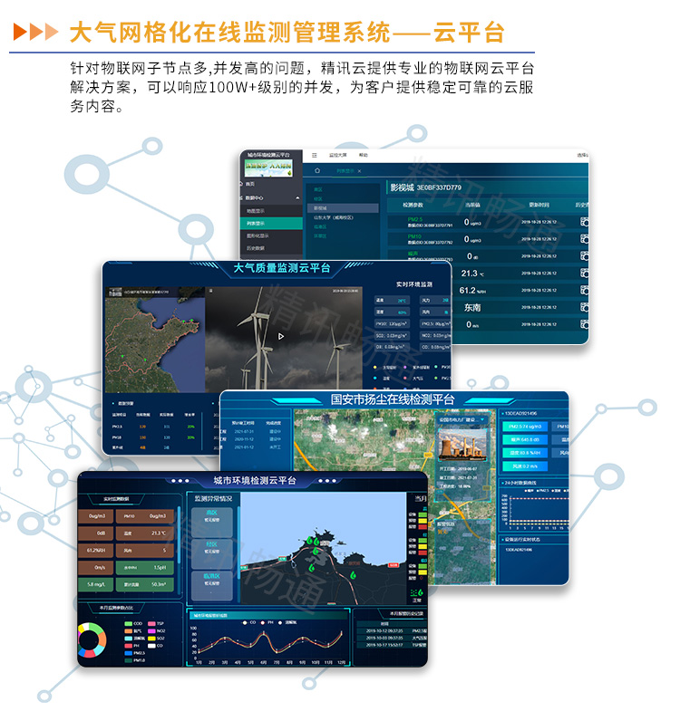 網(wǎng)格化大氣監(jiān)測系統(tǒng)
