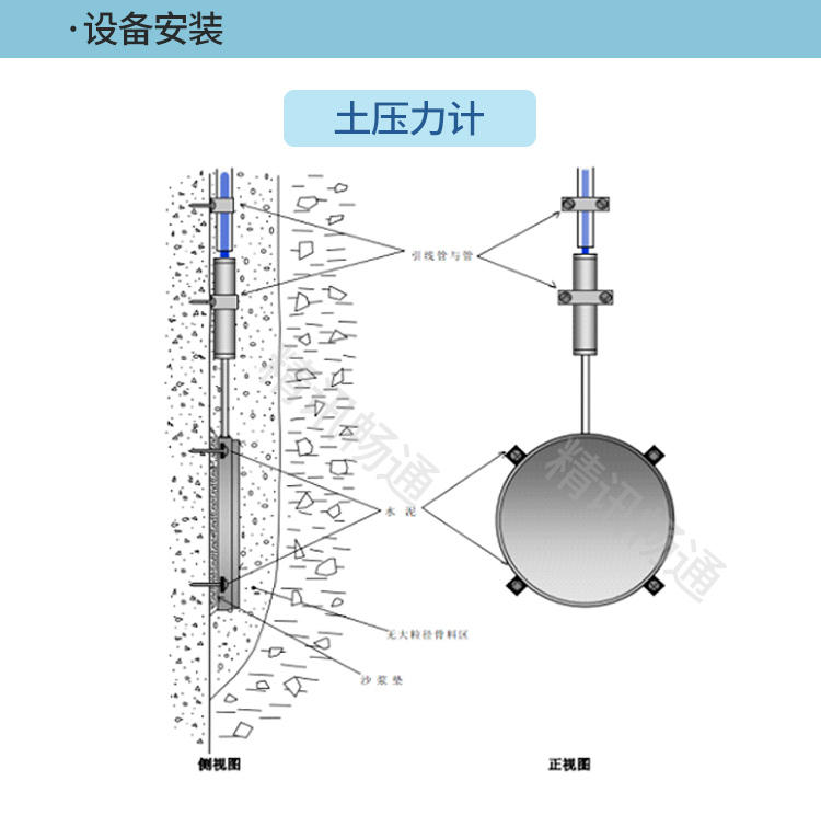 邊坡監(jiān)測系統(tǒng)