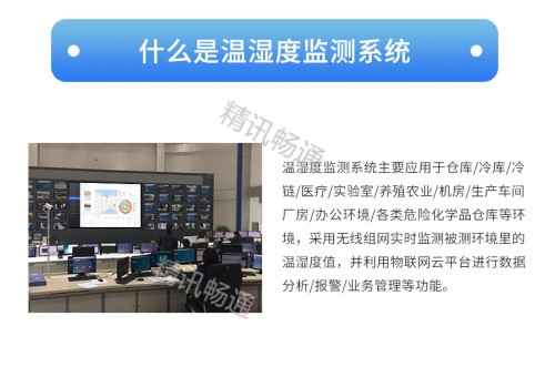 智慧溫濕度監(jiān)控系統(tǒng)