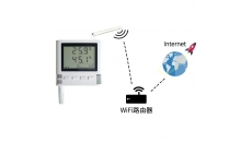 WiFi版大屏溫濕度傳感器