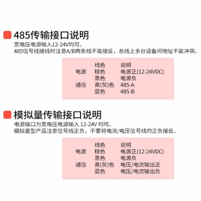 防爆二氧化氮傳感器