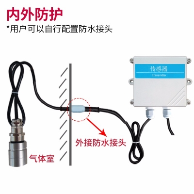 分體式氨氣傳感器