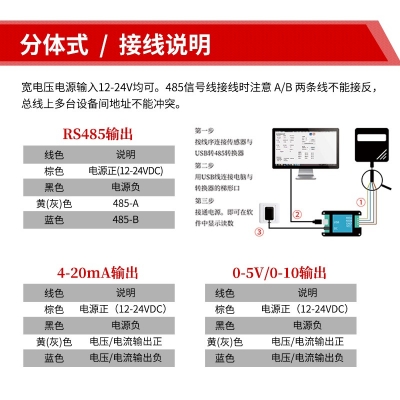 分體式二氧化硫傳感器