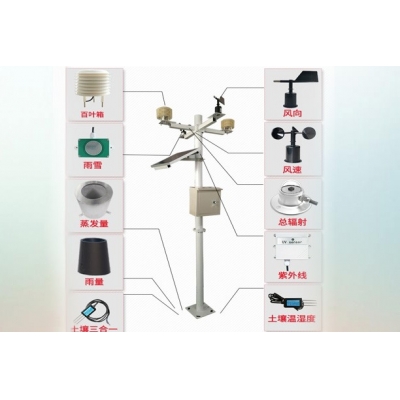 多要素小型氣象站
